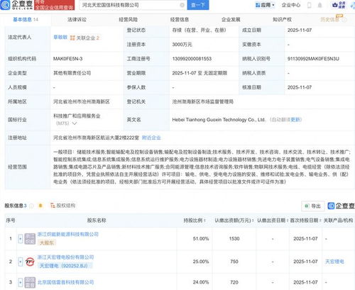 天宏鋰電跨界布局，新公司融合集成電路芯片與軟件設(shè)計業(yè)務(wù)