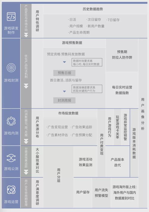 服務500廠商與3000游戲產品，數數科技再獲C輪3.76億元投資，深化技術推廣服務布局