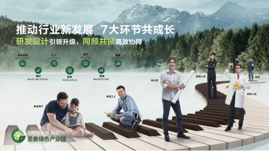 圣象綠鏈黑科技賦能綠色雄安——2020中國(guó)綠色建材最具推廣應(yīng)用獎(jiǎng)的背后